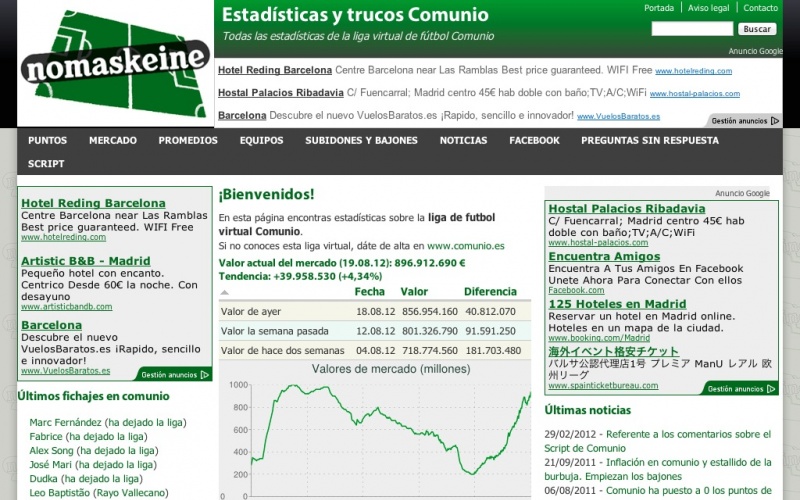 Drupal sites showcase screenshot