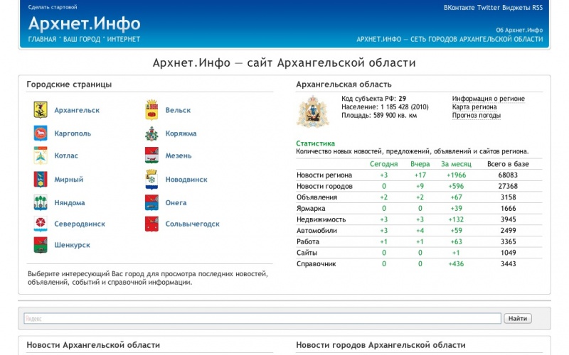 Drupal sites showcase screenshot